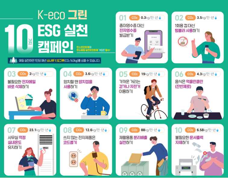 ESG 환경교육 추진 (ESG 경영과 환경경영의 중요성 및 실천방안)