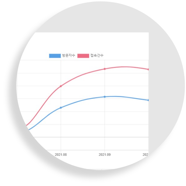 link-edu